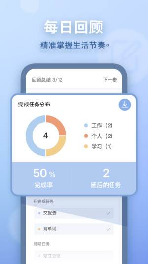 ˮιٷD2