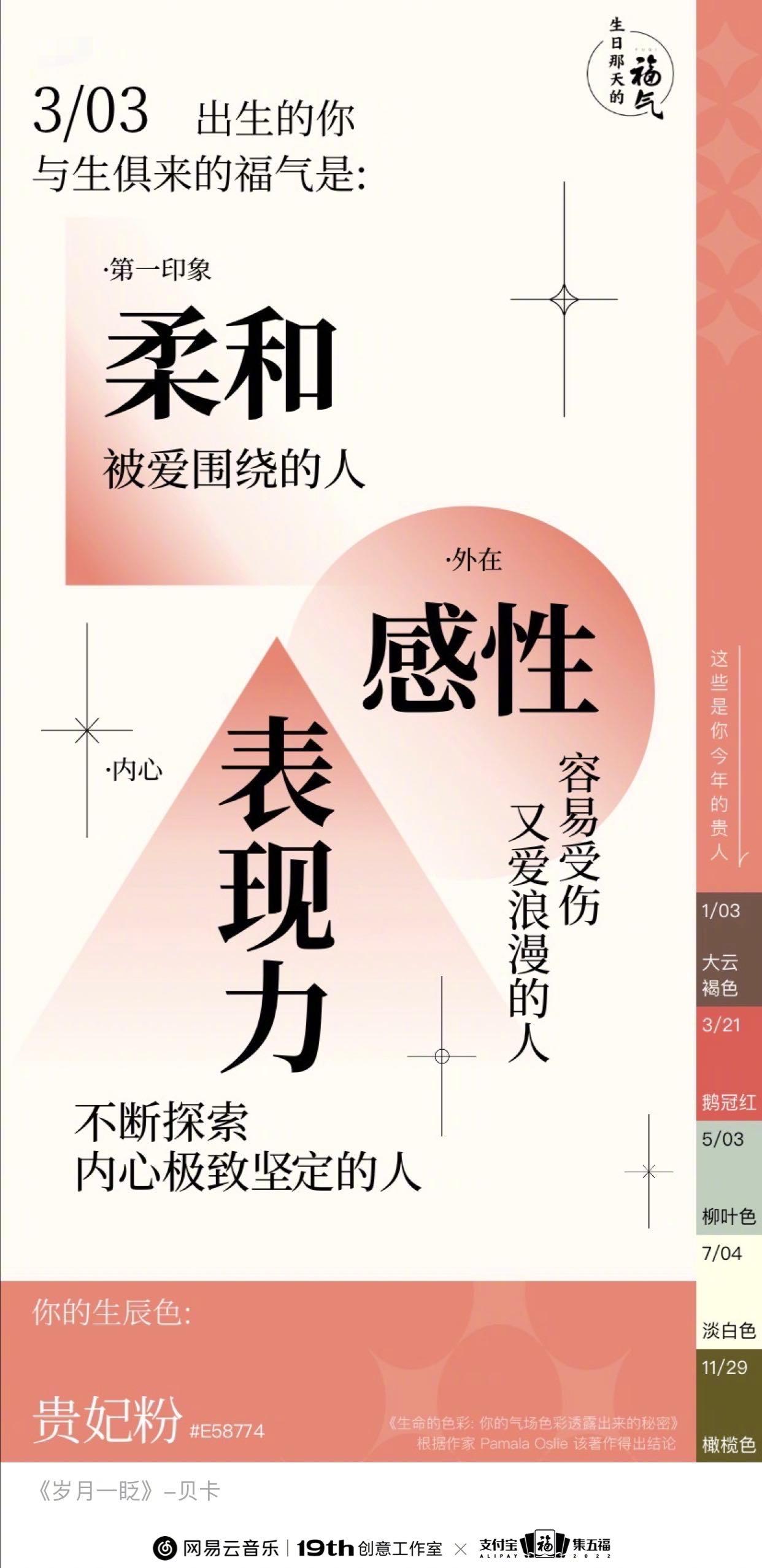 �����Ƹ����������߹ٷ���ͼ1: