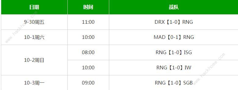 Ӣs12ِRNGِ RNGs12ِгһ[DƬ3