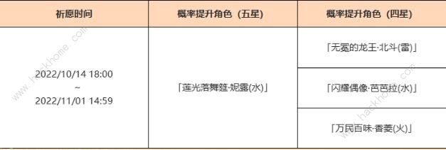 原神翩舞歈莲祈愿活动大全 莲光落舞筵妮露概率掉落一览[多图]图片2