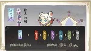 道天錄最強陣容 新手怎麼搭配最強陣容圖片2