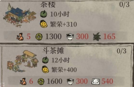 ϰپDBdԔ BdǽOBɼɈDƬ3
