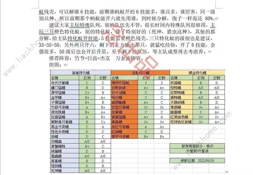 小小蚁国月卡微氪攻略 微氪党怎么玩[多图]图片2