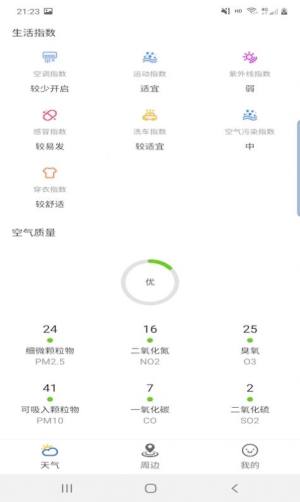 пappD2