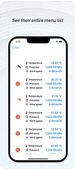 Your Weather ForecastԃappٷdD2: