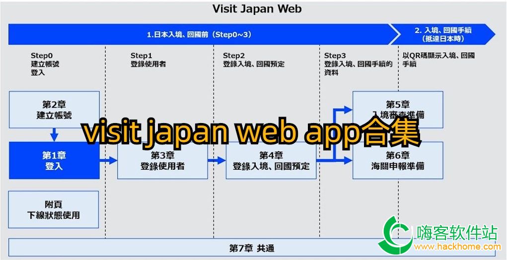 visit japan web appϼ
