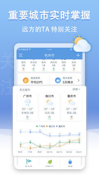 U°汾dٷappDƬ3
