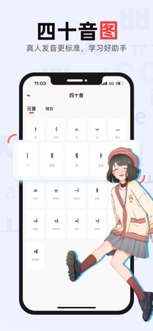 nZGO appD3