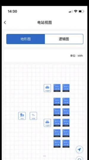 SolarNet appD1
