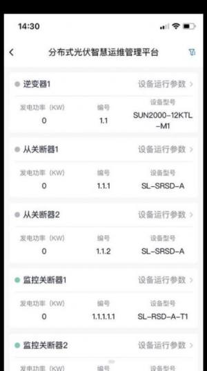 SolarNet appD2