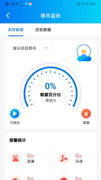 ȫԤappٷͼ3: