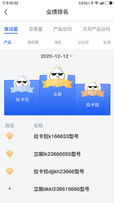 ͬûƶ칫appٷͼ2: