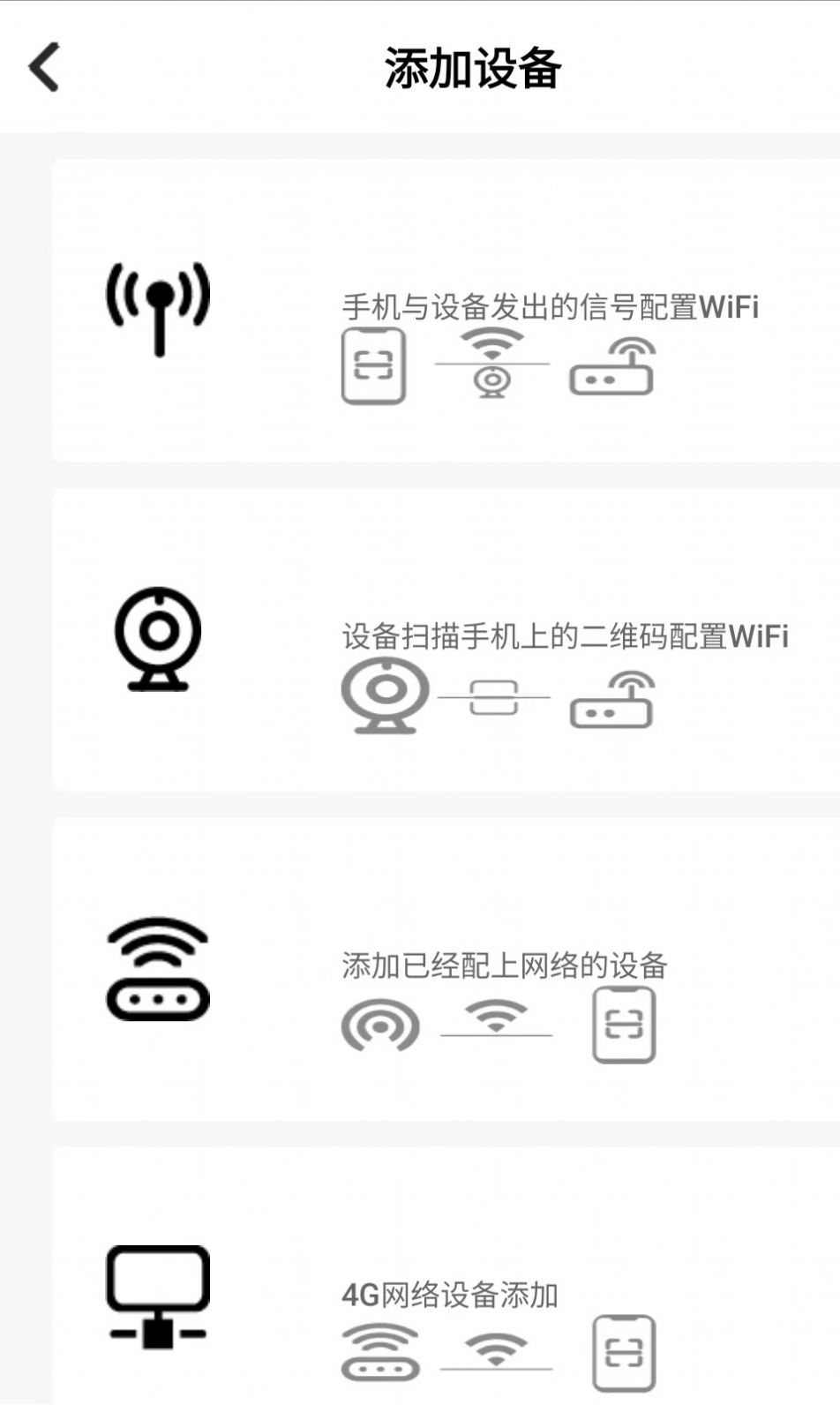 ygcamera׿ֻappͼ3: