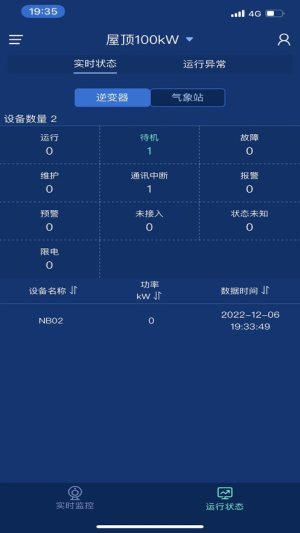 appD2