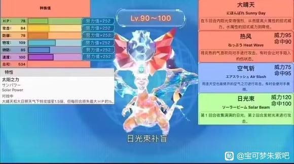 ����������1.1�汾��������һ�� 1.1�汾������ʲô