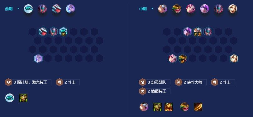 �����֮սƴ���ޱ����ɯ������ô���� ƴ���ޱ����ɯʵս��Ӫ���
