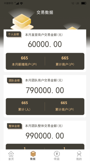 ֮Pro appD1