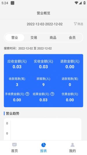 ̼ҰappD2