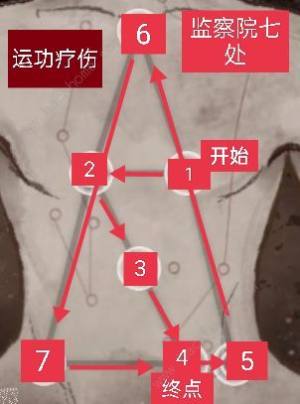慶餘年手遊決戰神廟攻略 決戰神廟位置及隱藏事件通關詳解圖片4