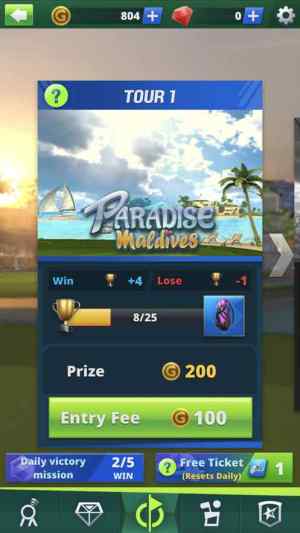 Crypto Golf Impact[D2