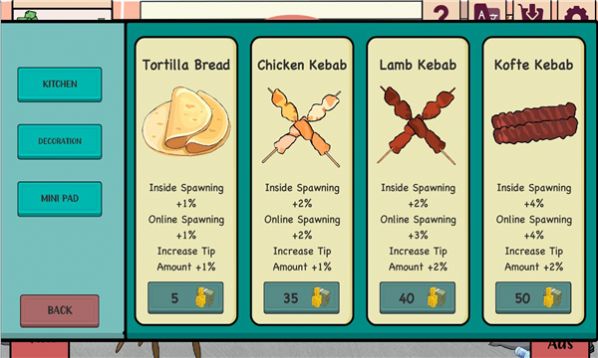 kebabhouseϷٷ°ͼƬ1