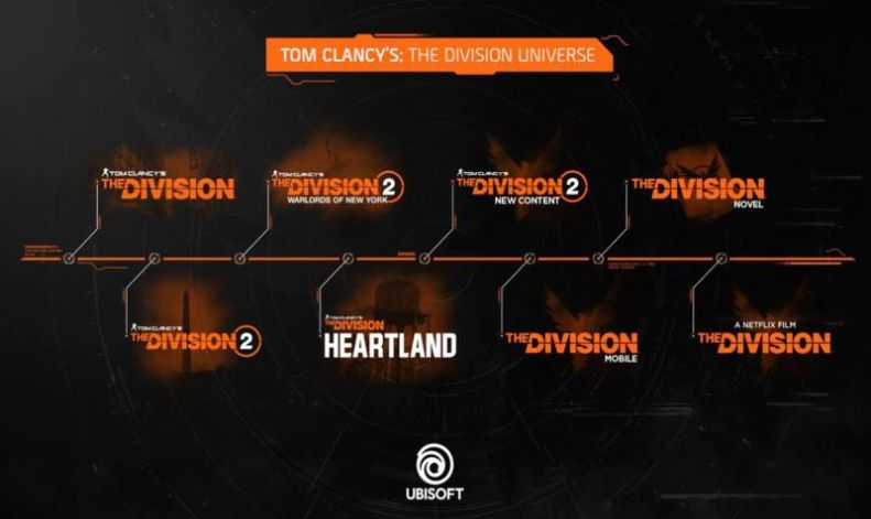 The Division UniverseϷٷ°ͼ3: