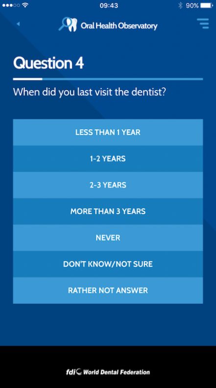 Oral Health Observatoryǻoapp֙CdD1: