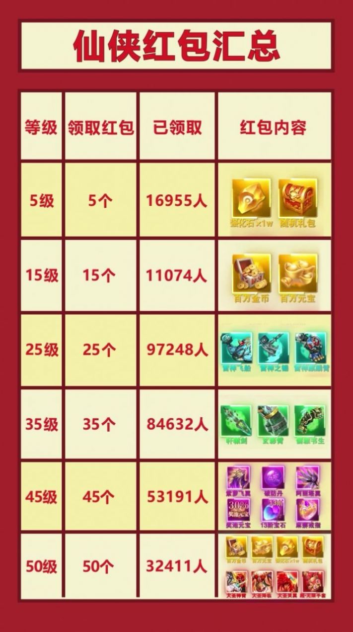 ������½��������ιٷ���ͼ1: