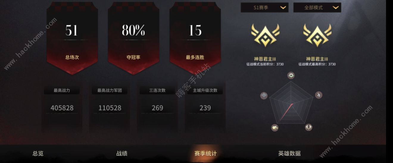 全麵衝鋒攻略大全 新手少走彎路技巧總彙圖片1