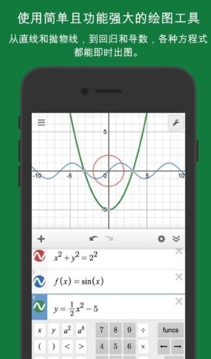 Scientificappٷͼ1: