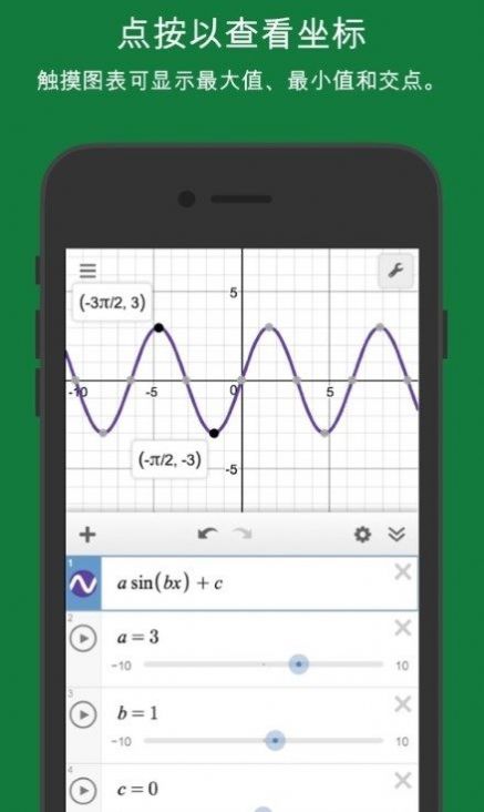 Scientificappٷͼ2: