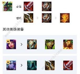 �ƶ�֮��S7��������������ô���� S7����������װ��Ӫʵս����ͼƬ2
