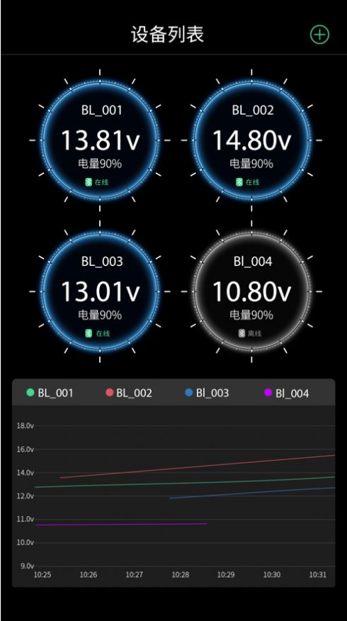 BatterySenseعAPPٷͼ1: