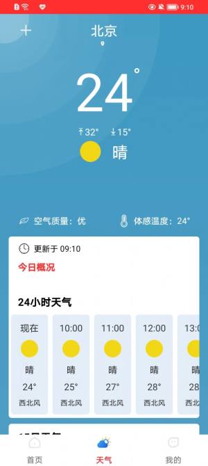 OٚAPPD3