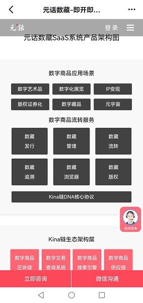 Ԫعٷappͼ1: