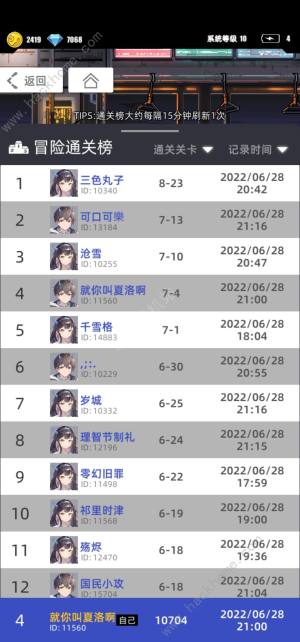 百分之一手遊陣容搭配攻略 2022最強角色組合選擇推薦圖片5