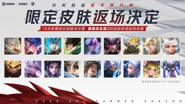 2022王者荣耀夏季赛限定皮肤返场谁? 夏季赛限定皮肤返场决定结果详解