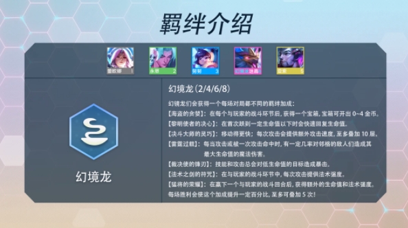 �����֮ս�þ������ô�� �þ��������Ч���������Ƽ�