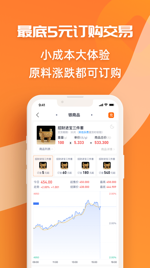 復ɫُapp°D1: