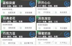 貓之城基因合成公式大全 極品基因合成配方總彙圖片2