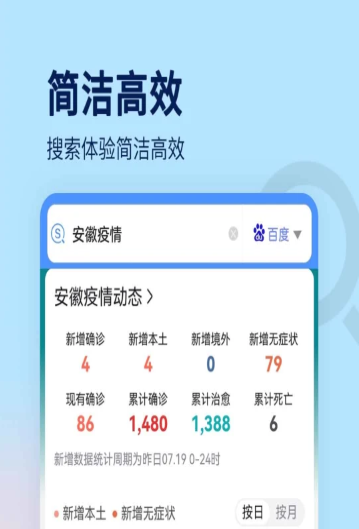 ȫappٷͼ1: