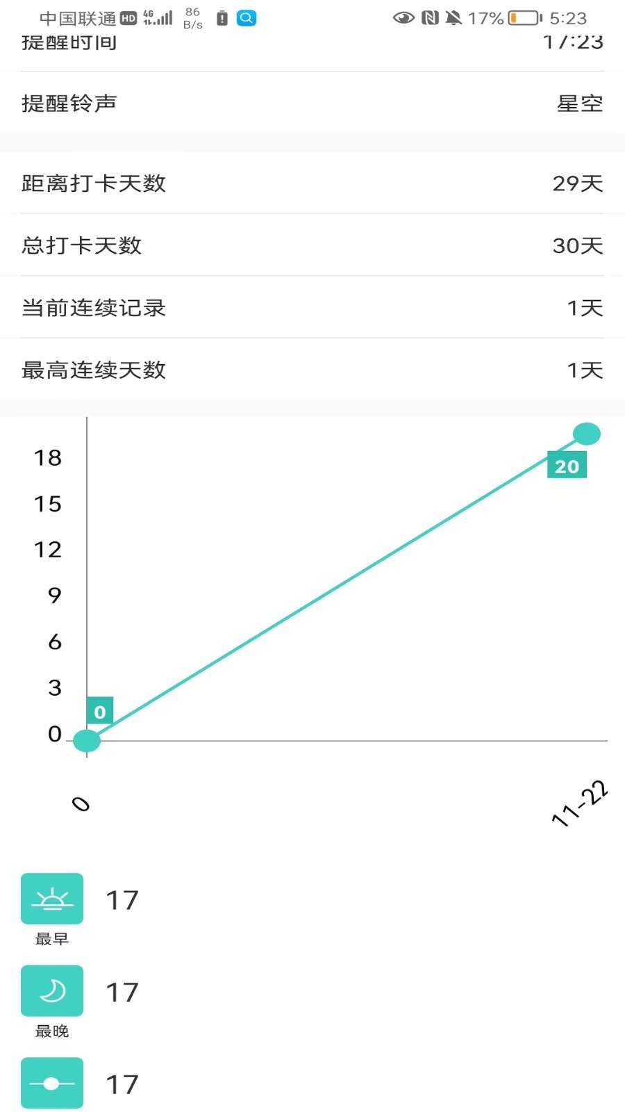 ӯapp°ͼ1: