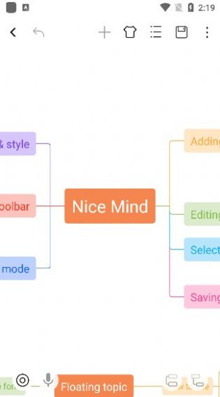 Nice Mind칫appٷͼ3: