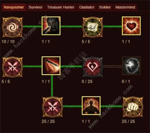 暗黑破壞神不朽獵魔人巔峰加點攻略 獵魔人巔峰怎麼加點圖片4
