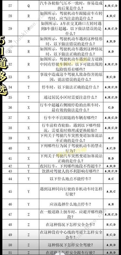 打工生活模擬器科目四答案大全 科目四考試題目答案總彙圖片5
