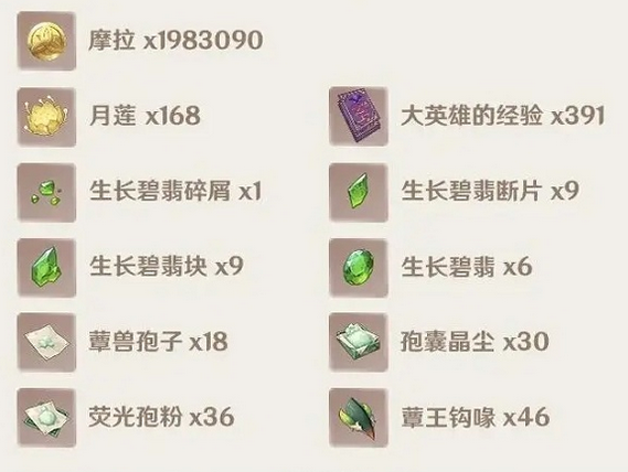 ԭ�����ͻ�Ʋ���������� �����ͻ�Ʋ���һ��