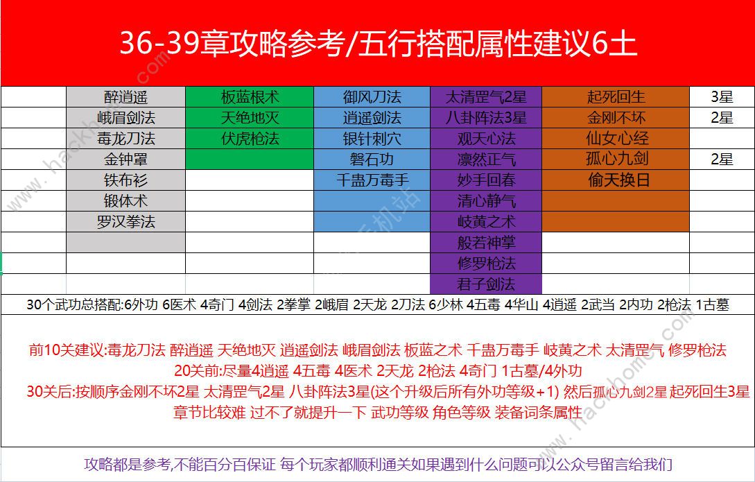 bL1-35ͨPbO 1-35´lɈDƬ6