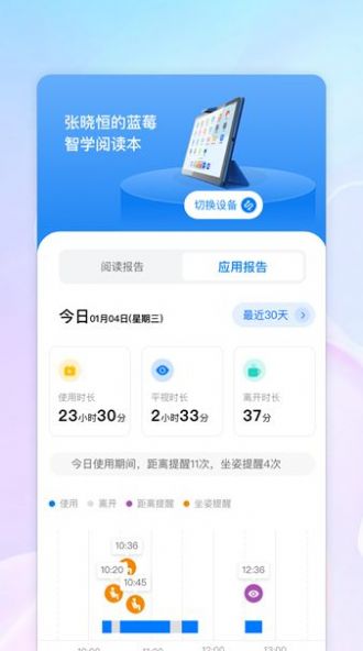 ݮѧappٷͼ2: