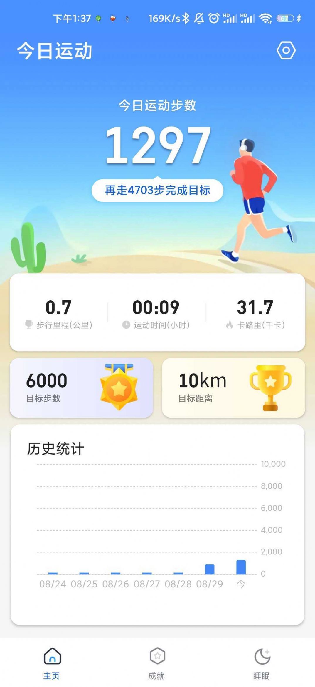 ˼Ʋappͼ1: