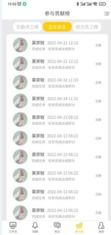 ׿ҽ��Ժ��������ҵ����ϵͳapp����ͼ2: